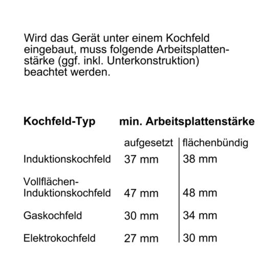 Bosch HBG676ES1C Four encastrable (acier inoxydable)